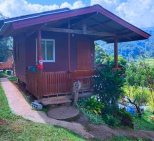 Ban Suan Mae Klang Luang